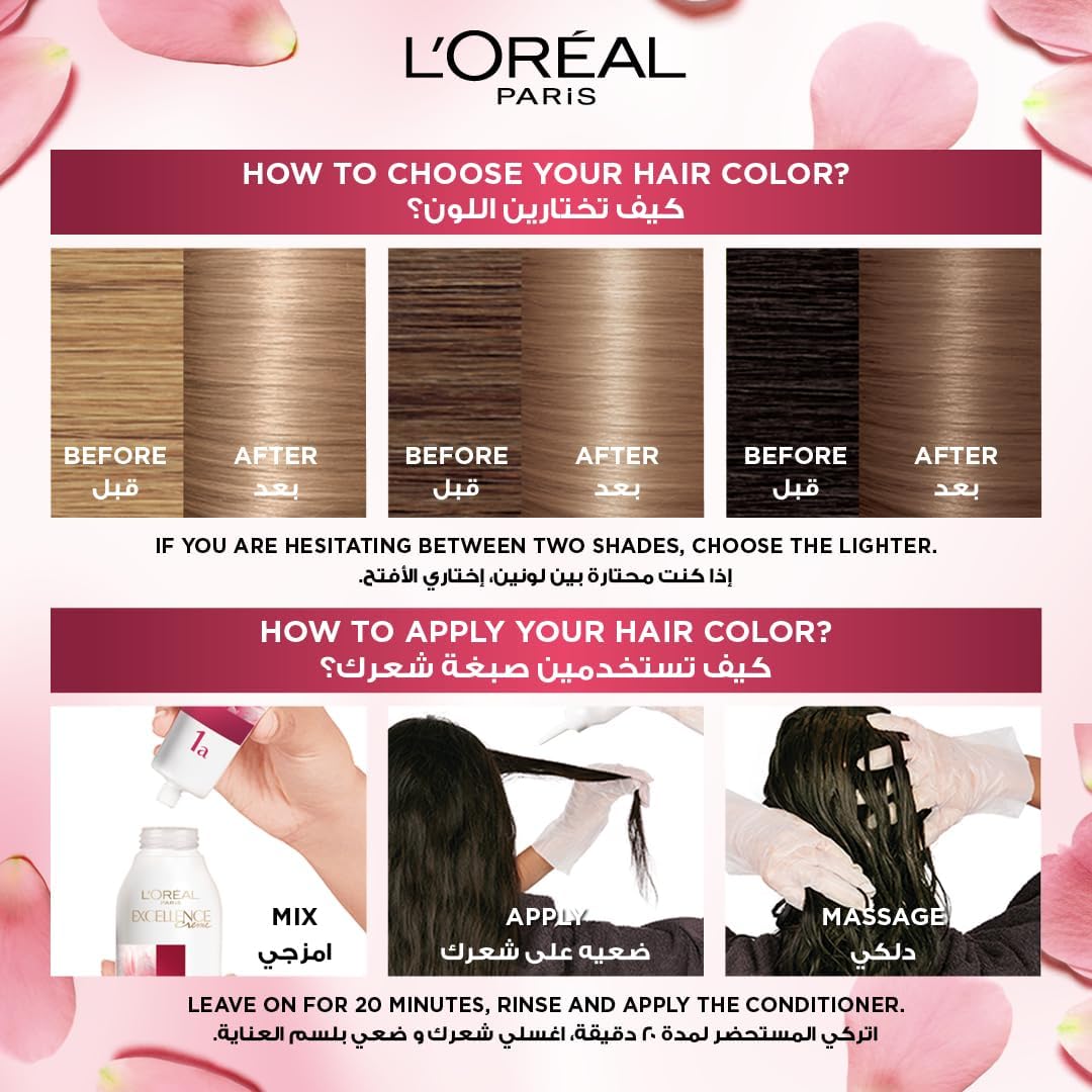 صبغة شعر لوريال باريس إكسلنس كريم - 8.1 أشقر رمادي فاتح