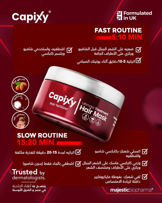 Capxi Hair Mask 250ml